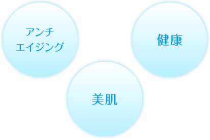 アンチエイジング、健康、美肌